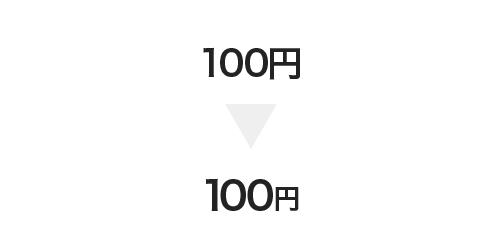 単位は小さな文字サイズにする