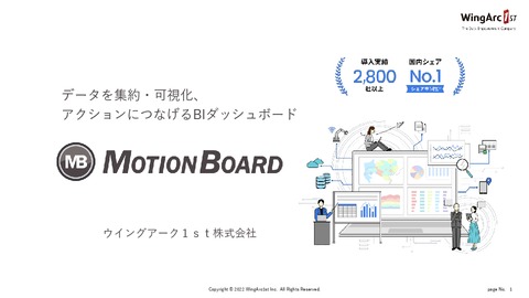 データを収集・可視化しアクションにつなげられるBIツール「MoitonBoard」