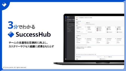 3分でわかるSuccessHub