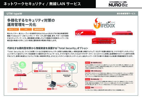ネットワークセキュリティ／無線LANサービス パンフレット