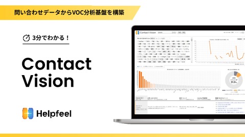 問い合わせデータからVOC分析基盤を構築！Helpfeel Contact Vision