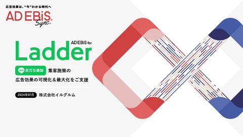 アドエビス｜LINE友だち追加計測機能｜集客施策の広告効果最大化セットプランのご紹介