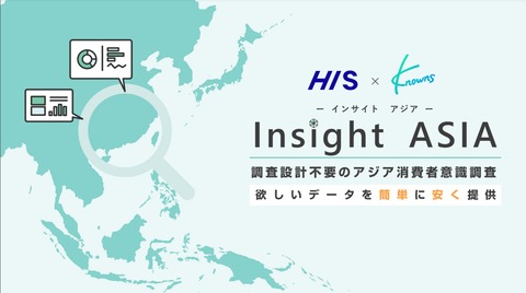 簡単・安価にデータを|アジア消費者意識調査・InsightASIA