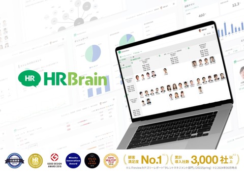 組織診断サーベイ「HRBrain」