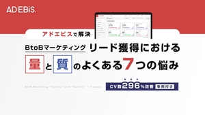 BtoBマーケティングリード獲得における量と質のよくある7つの悩み