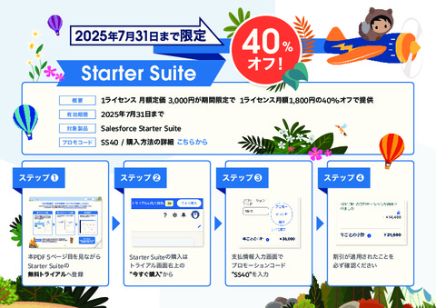 はじめてのCRM操作マニュアル