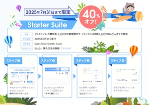 はじめてのCRM操作マニュアル
