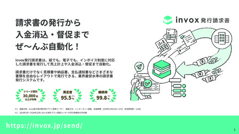 ずっと安い請求書発行システム「invox発行請求書」