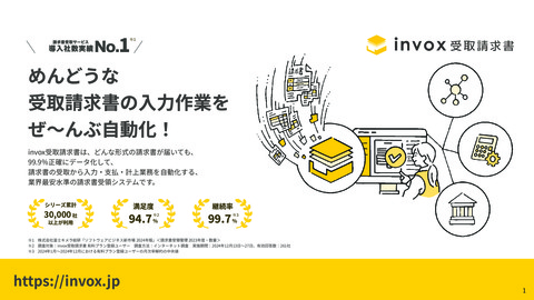 ずっと安い請求書受領システム「invox受取請求書」