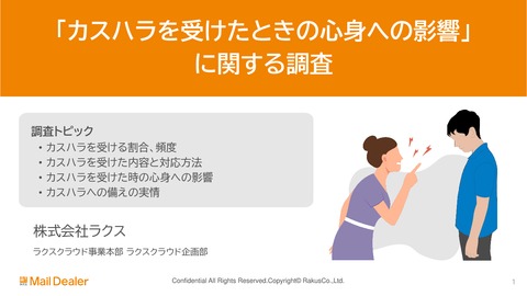 「カスハラを受けたときの心身への影響」に関する調査