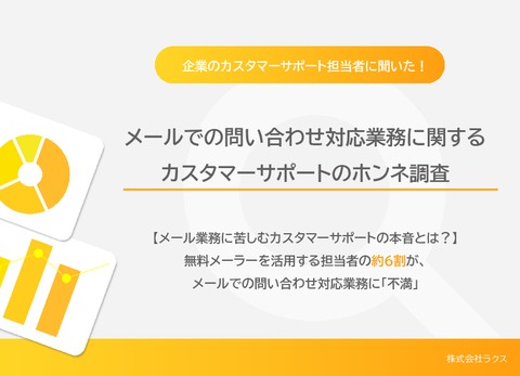 メールでの問い合わせ対応業務に関するカスタマーサポートのホンネ調査