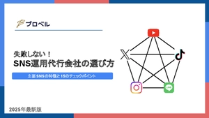 失敗しない！ SNS運用代行会社の選び方-主要SNSの特徴と15のチェックポイント-