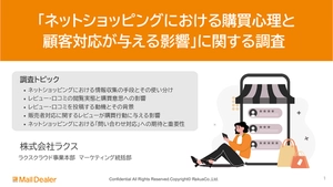 「ネットショッピングにおける購買心理と 顧客対応が与える影響」に関する調査