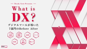 スモールスタートで成功するDX — 7部門の実践ガイド