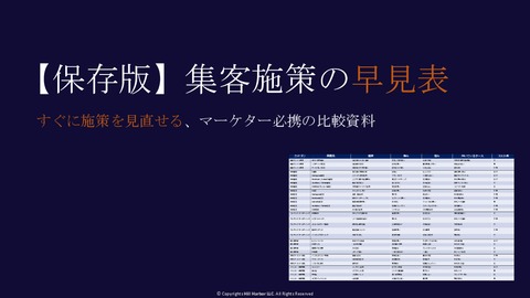 集客施策の早見表-マーケター必携の比較資料