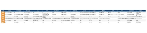 【2025年最新版】ショッピングカートおすすめ15社分の比較表