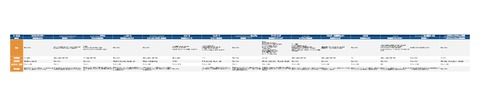 【2025年最新版】IT研修おすすめ15社分の比較表