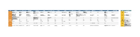 【2026年最新版】法人回線おすすめ15社分の比較表