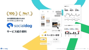 SocialDog製品資料