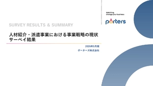 人材紹介・派遣事業における事業戦略の現状 サーベイ結果
