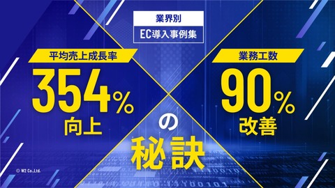 【W2製品導入事例集】 平均売上成長率354_向上・業務工数90_改善の秘訣とは