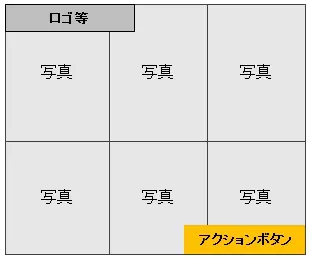 勝てるバナーレイアウト選 レイアウトに悩んだ時の虎の巻