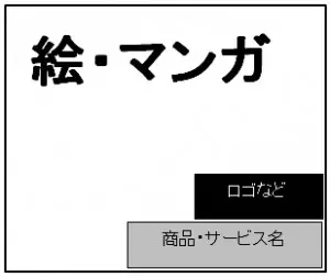 勝てるバナーレイアウト選 レイアウトに悩んだ時の虎の巻