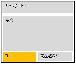 勝てるバナーレイアウト選 レイアウトに悩んだ時の虎の巻 Liskul