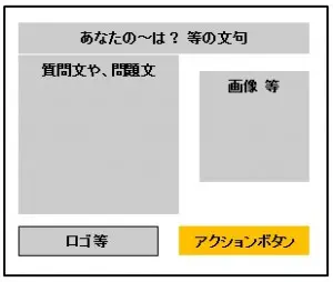 勝てるバナーレイアウト選 レイアウトに悩んだ時の虎の巻