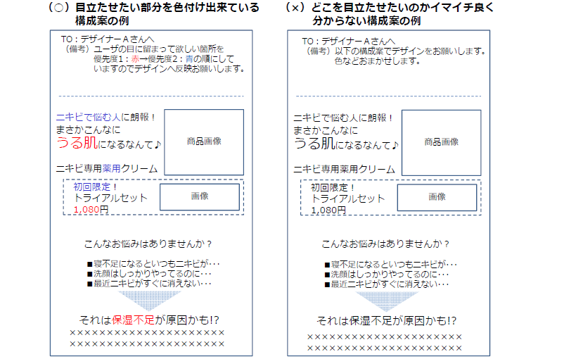 イメージ通りのlpを作るための Webディレクションの10のコツ Liskul