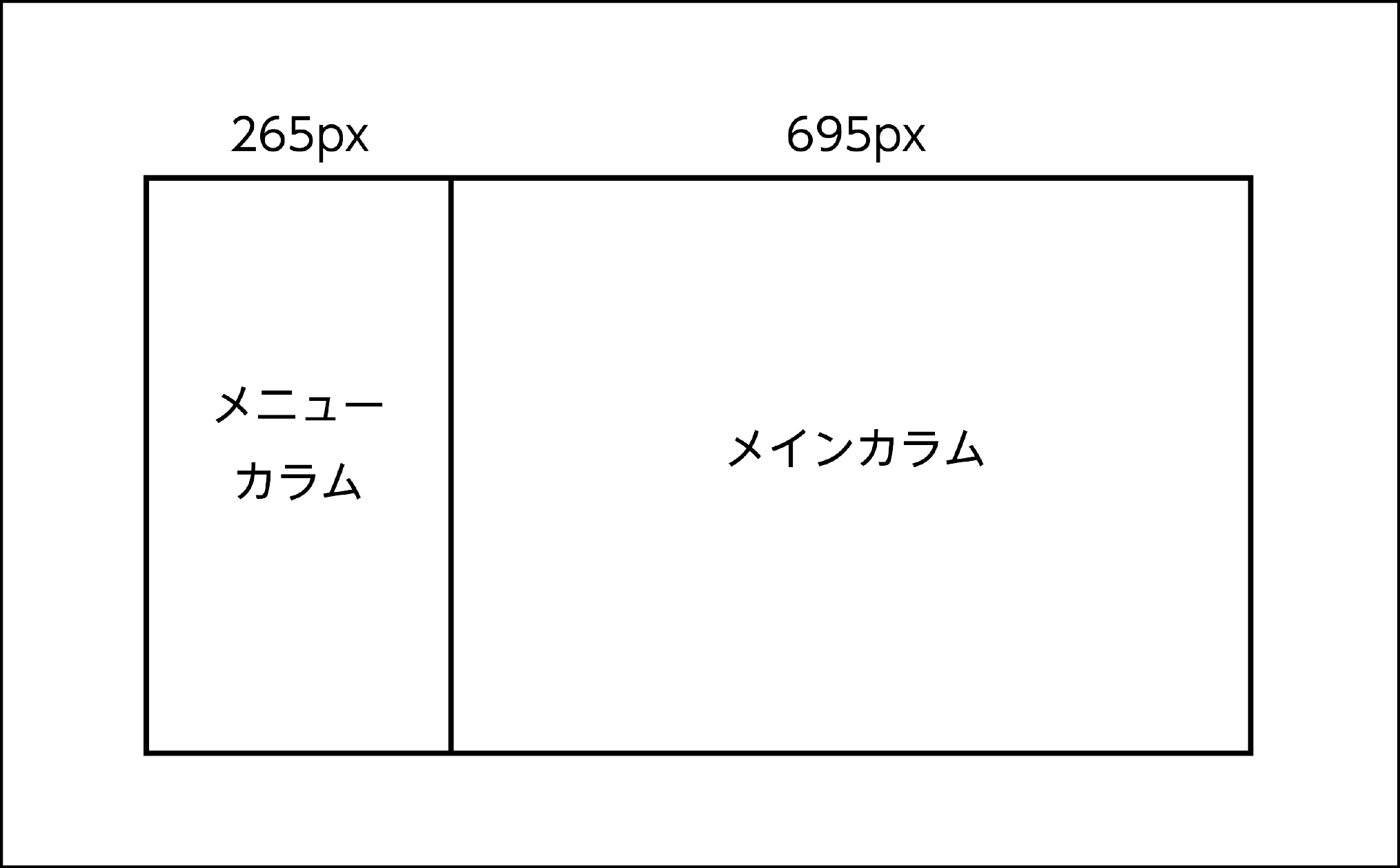 黄金比を取り入れて美しいウェブデザインを作る5つのポイント