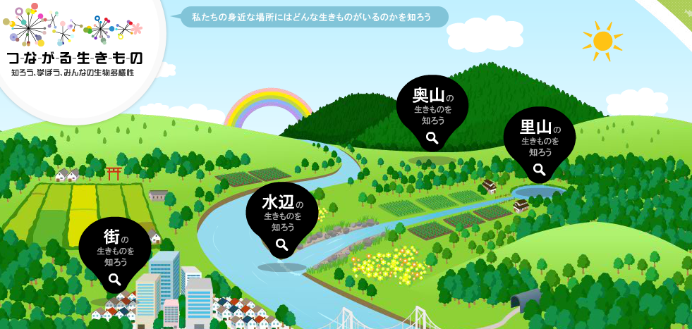 成果を上げる色の選び方】色彩心理学から学ぶ サイトカラーの「正解 
