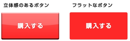 最先端のデザイン フラットデザインをサイトに導入する方法