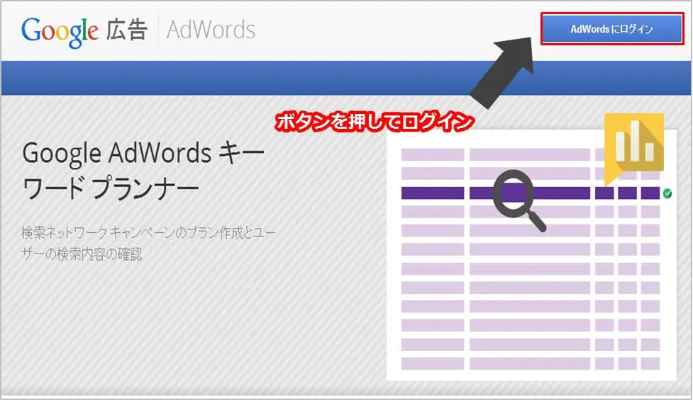 コンテンツseoを成功させるための３つの具体的な手順とは Liskul