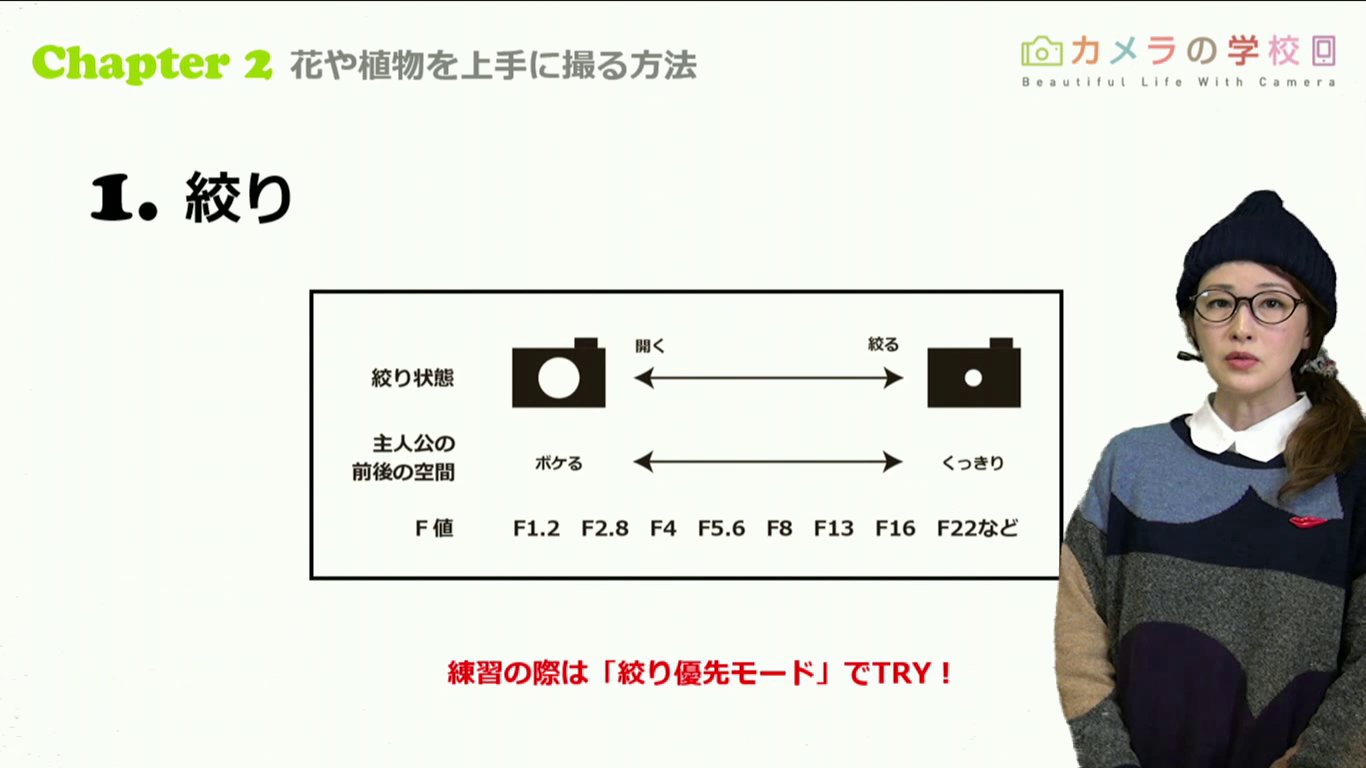 カメラのプロ直伝！初心者でも簡単に実践できるかっこいい写真の撮り方 