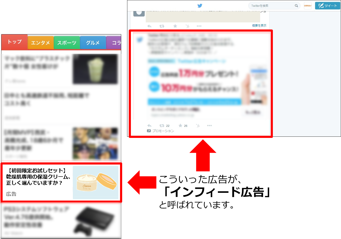 5分でわかるインフィード広告の意味と 効果を高める6つの攻略法 Liskul
