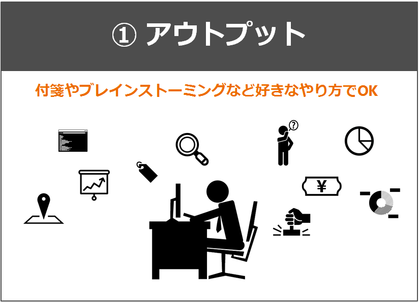 今日から実践できるプレゼンで失敗しないポイントまとめ Liskul