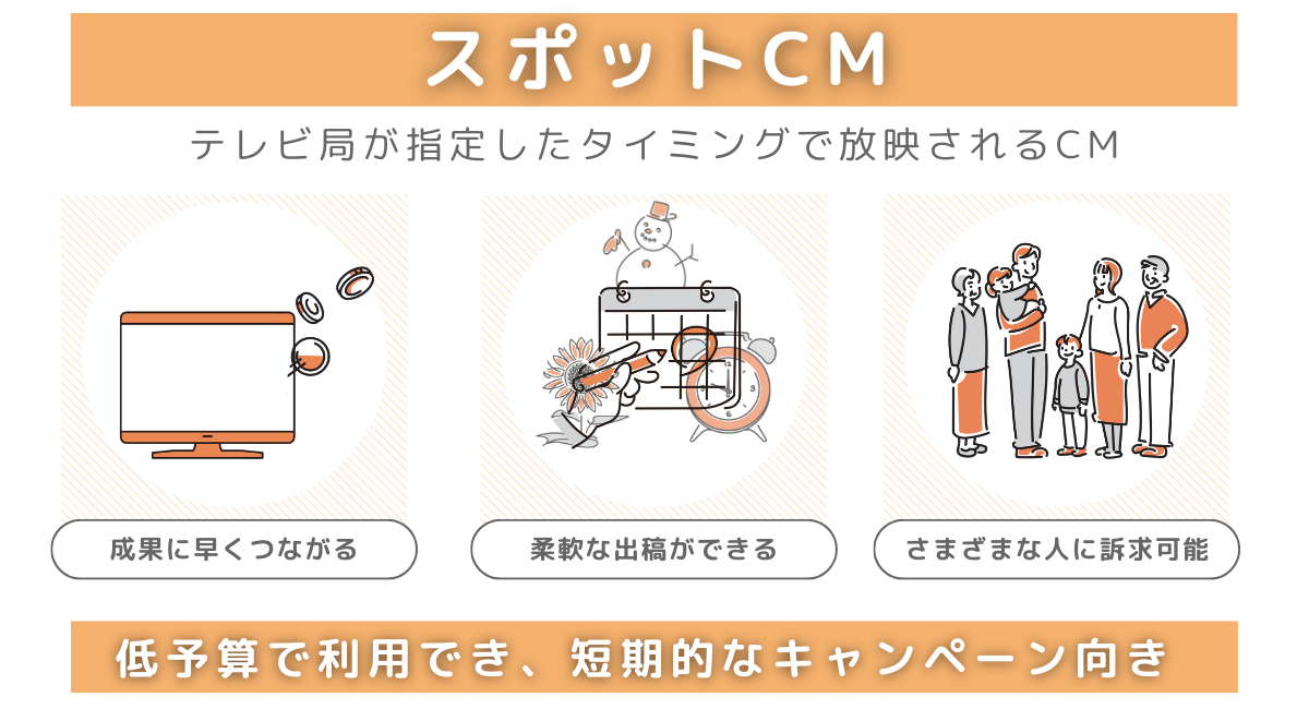 フェアな広告取引実践のすすめ スポットCMって何だ