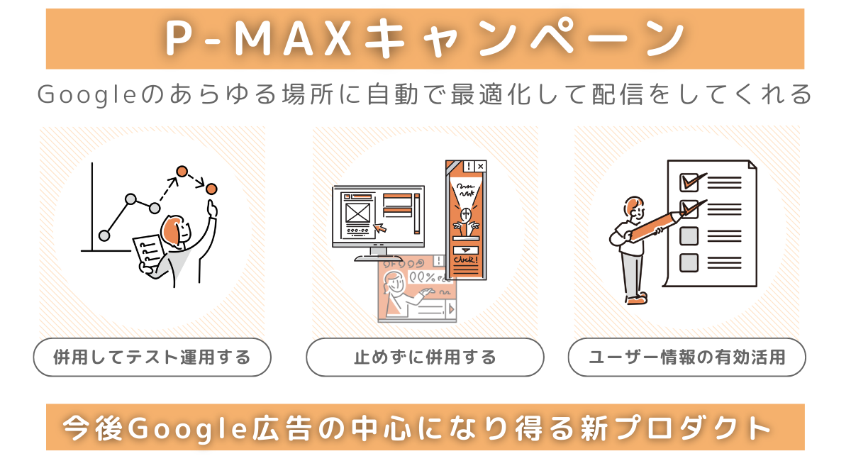 P-MAXキャンペーンとは？特徴・メリット・導入方法を簡単解説 | LISKUL