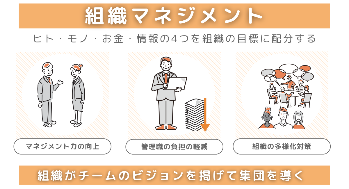 組織マネジメントとは？基礎フレームワークの”7S”や必要なスキルを解説