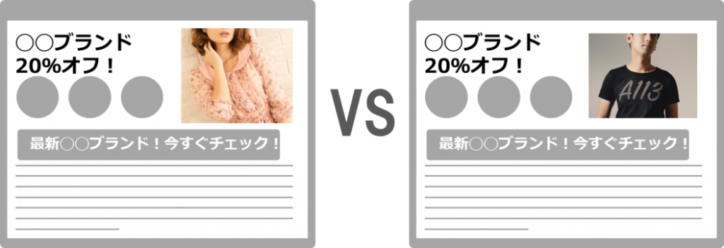 Abテストとは 王道4つの分析パターンとおすすめツールまとめ Liskul