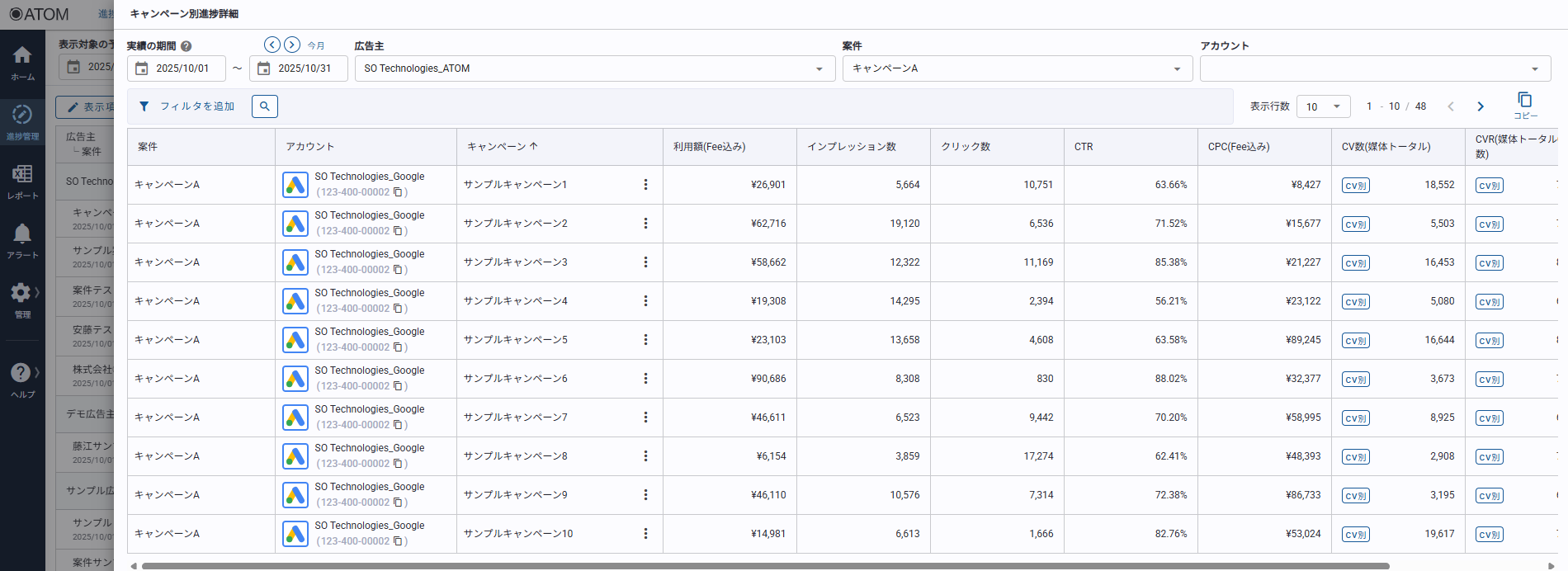進捗管理画面_キャンペーン進捗_確認