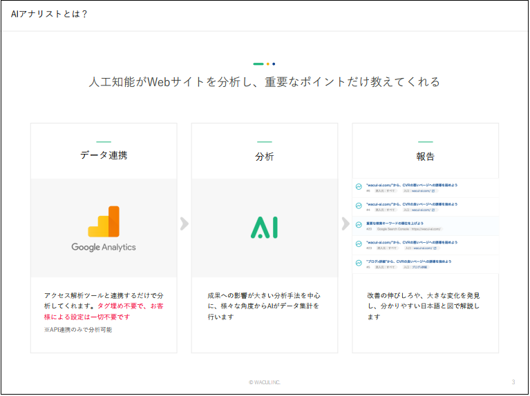 Aiアナリスト の機能説明を受けてみた Cv数が5倍になった事例も出ている活用法とは Liskul