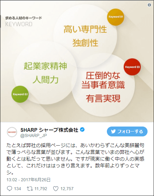 Twitterの5つの企業アカウントから学ぶ ファン獲得 の極意 Liskul