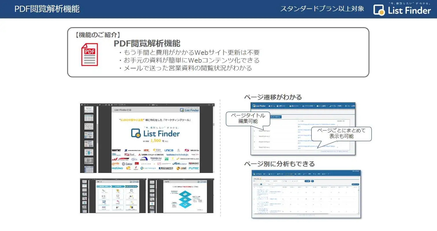 リストファインダー」の機能説明を聞いてきた！仕組みや料金まで詳細を