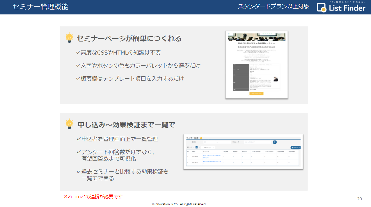 リストファインダー」の機能説明を聞いてきた！仕組みや料金まで詳細を