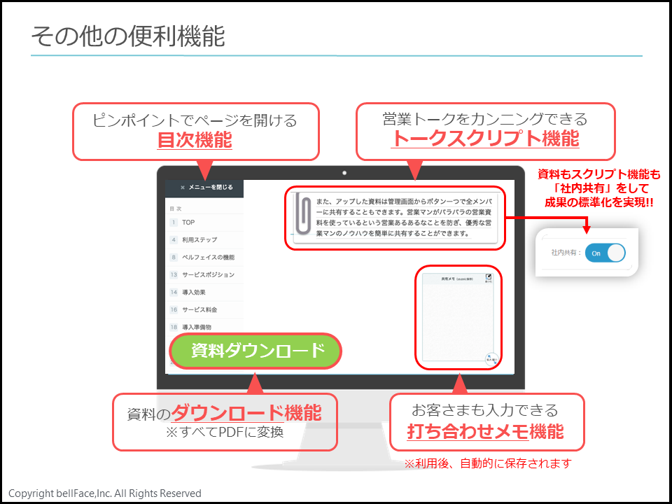 ベルフェイス の機能説明を受けてみた 使い方や接続方法から料金まで解説 Liskul