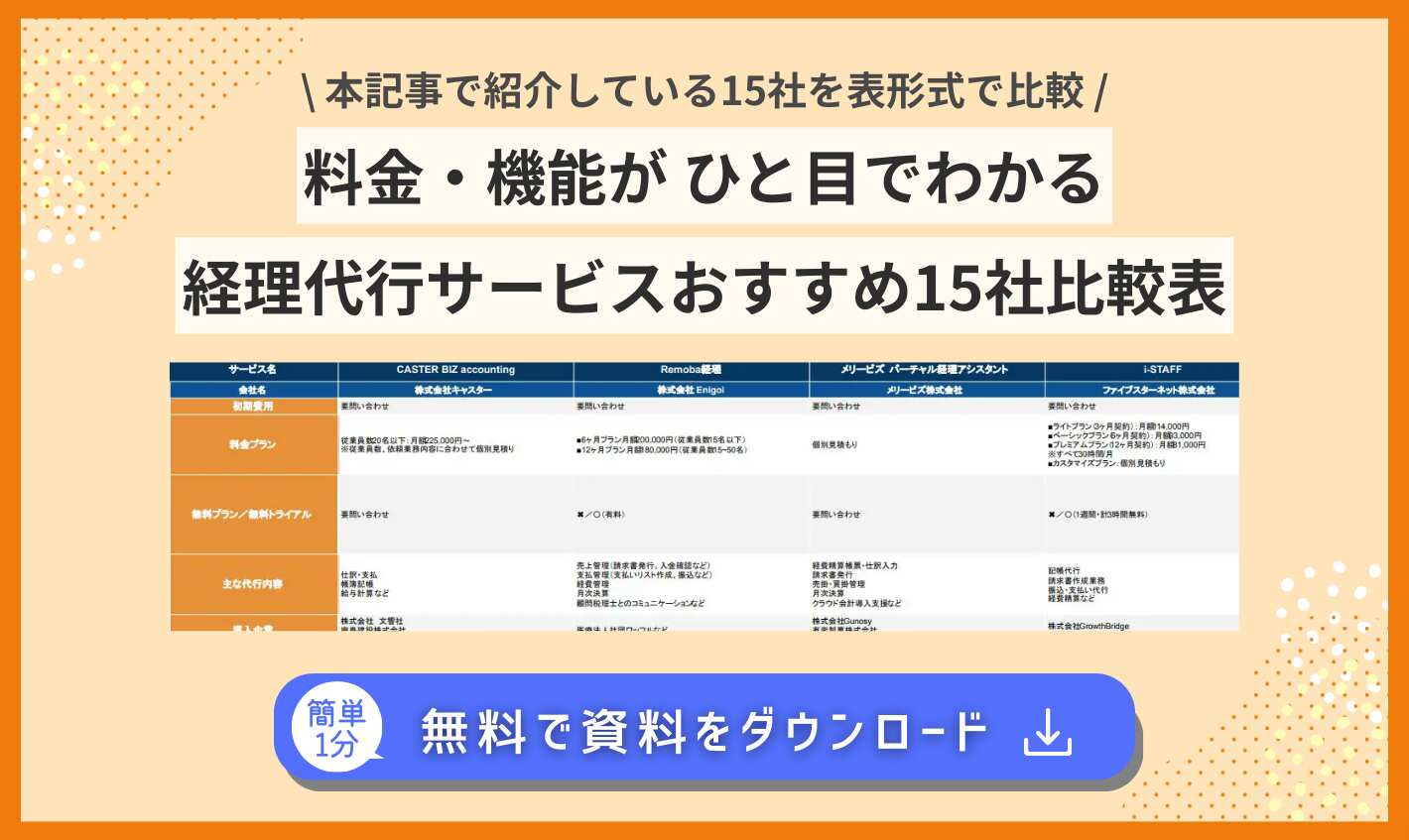 ポップアップ画像