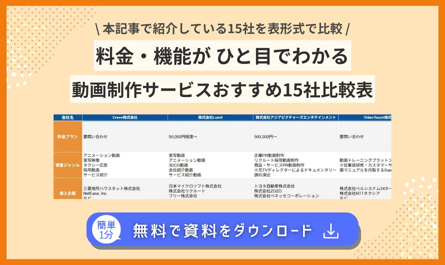 ポップアップ画像