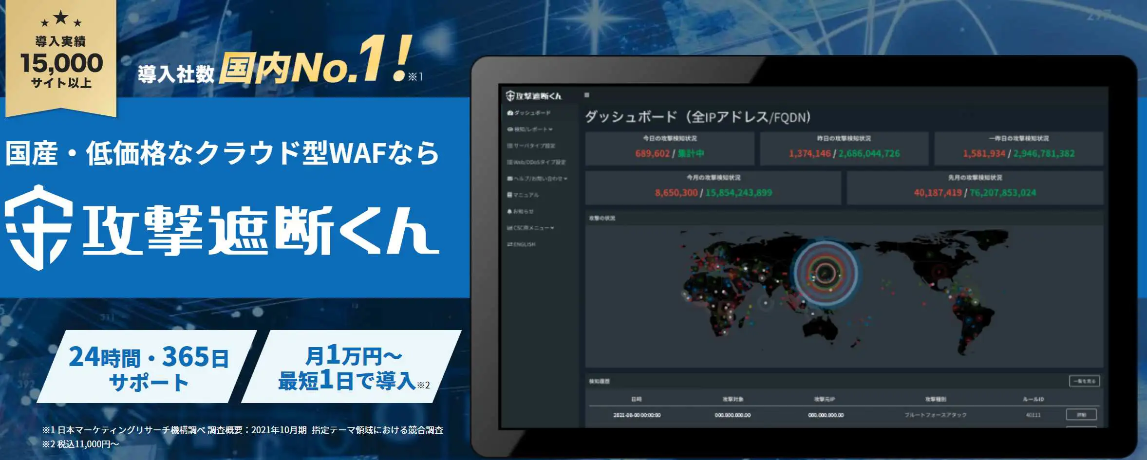 セキュリティソフトの選び方 11種徹底比較 価格 機能 期間 台数 サポート 動作負荷 Liskul